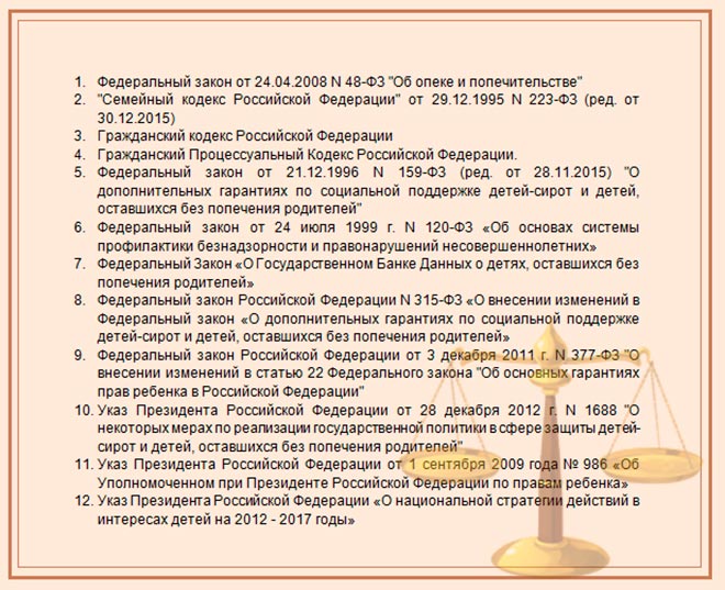 Дополнительные гарантии по социальной поддержке детей сирот оставшихся без попечения родителей схема